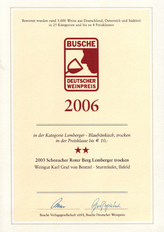 2003 Schozacher Roter Berg Lemberger